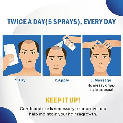 Hair Growth Spray For Men and Women – 100Ml - Image 2