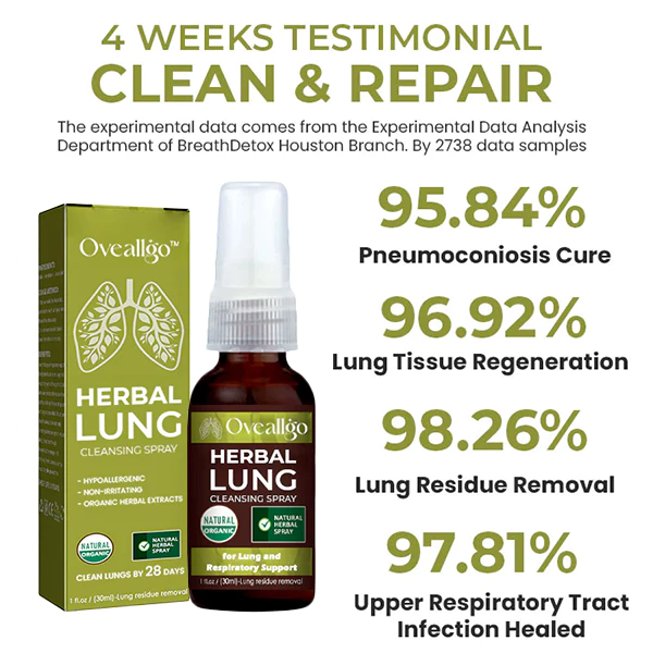 Natural Herbal Spray For Lung And Respiratory Support - Image 2
