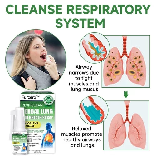 Herbal Lung and Breath Spray - Image 4