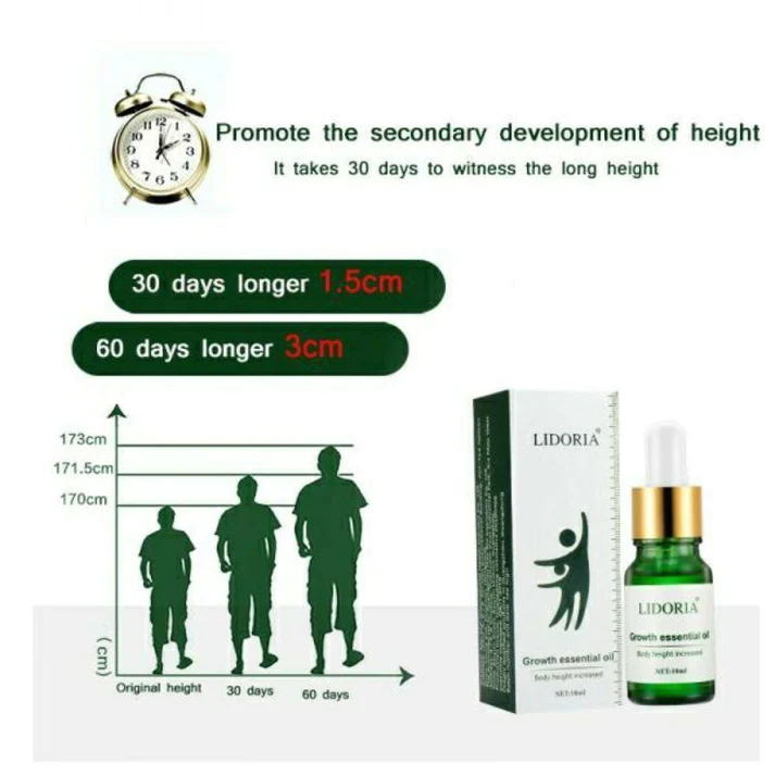 MEDICARE HEIGHT BOOSTER DROPS - Image 4