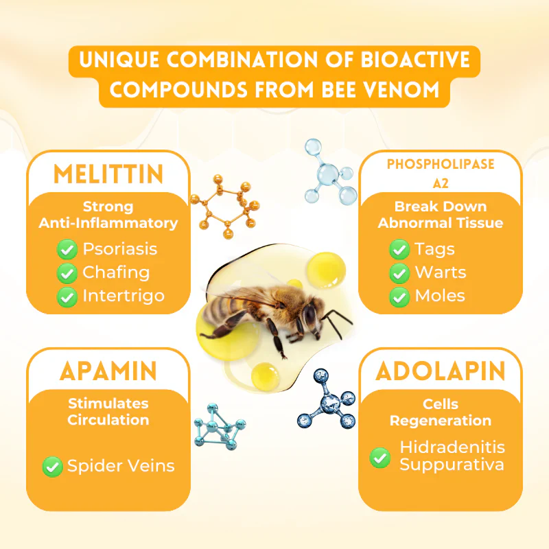 Bee Venom Multi-Action Ward Remover Cream - Image 3