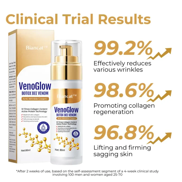 Biancat™ VenoGlow Botox Bee Venom Anti-Wrinkle Cream - Image 5