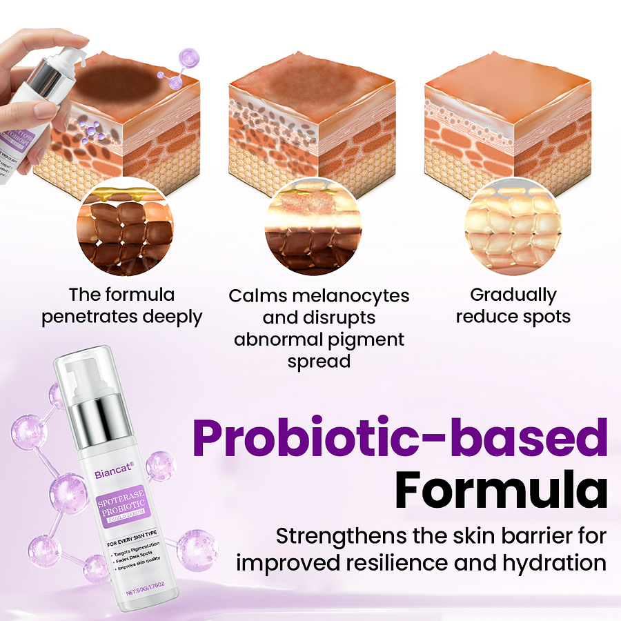 Biancat® SpotErase Probiotic Shield Serum - Image 3