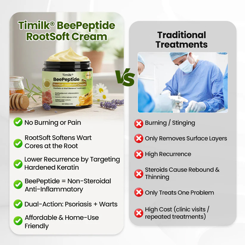 BeePeptide RootSoft DualRelief Cream - Image 4