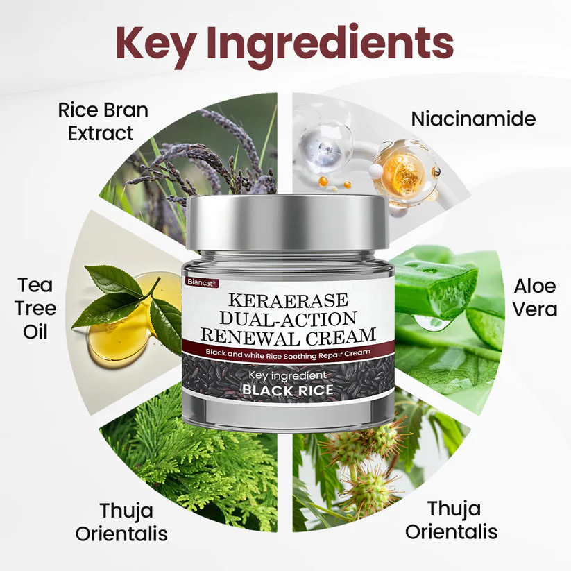 Biancat® KeraErase Dual-Action Renewal Cream - Image 8