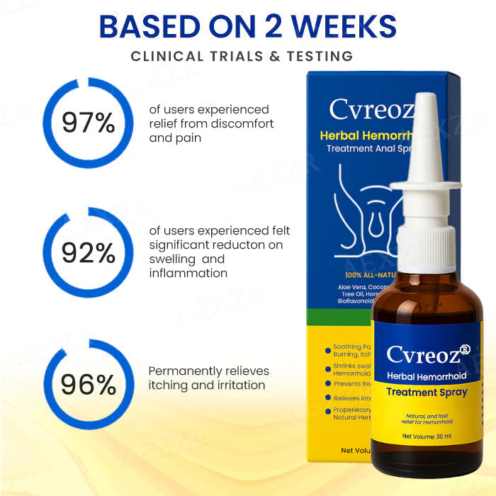 Herbal Hemorrhoid Treatment Anal Spray (Imported) - Image 2