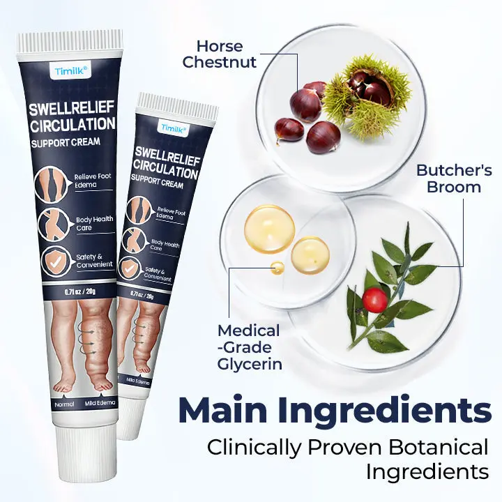 SwellRelief Circulation Support Cream - Image 3