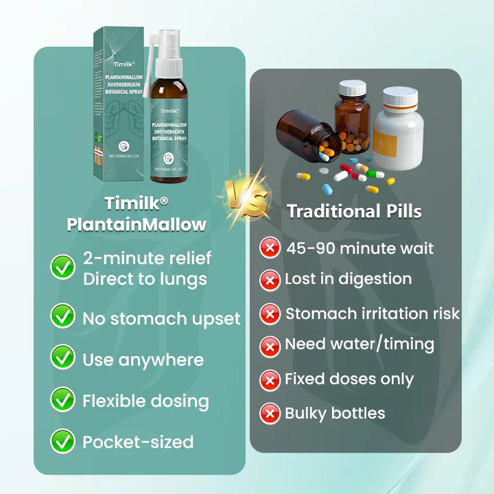 Timilk® PlantainMallow SootheBreath Botanical Spray - Image 8