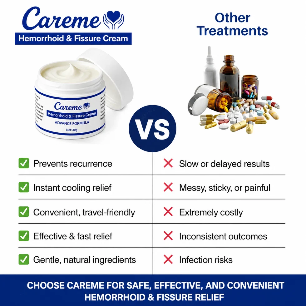Maximum Strength Hemorrhoid & Fissure Treatment Cream - Image 8