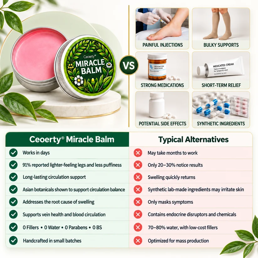 Ceoerty® Miracle Balm - Image 4